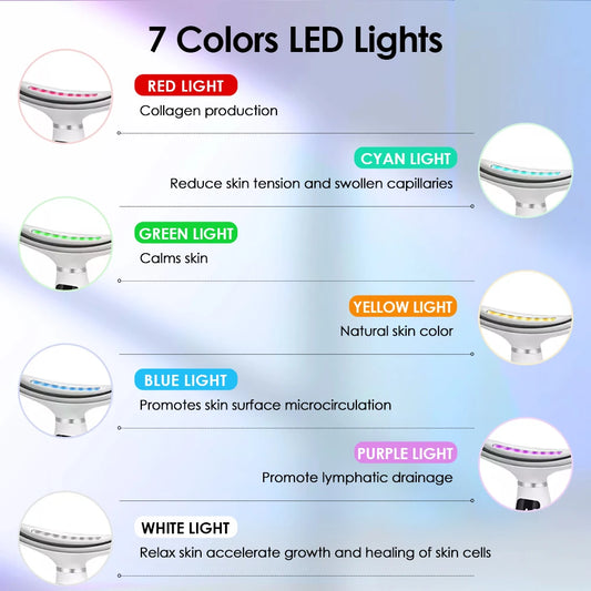 Hailicare 7-Color LED Face & Neck Massager