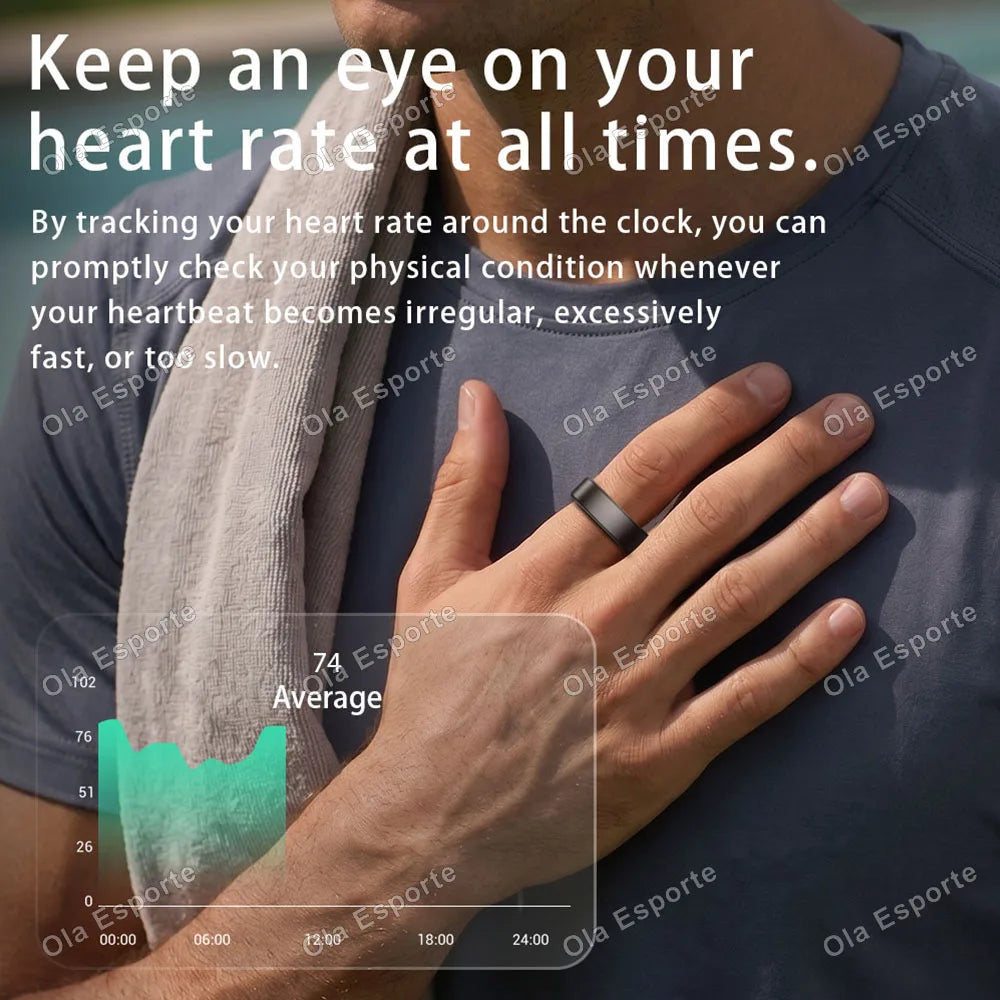 Smart Wellness & Activity Tracking Ring