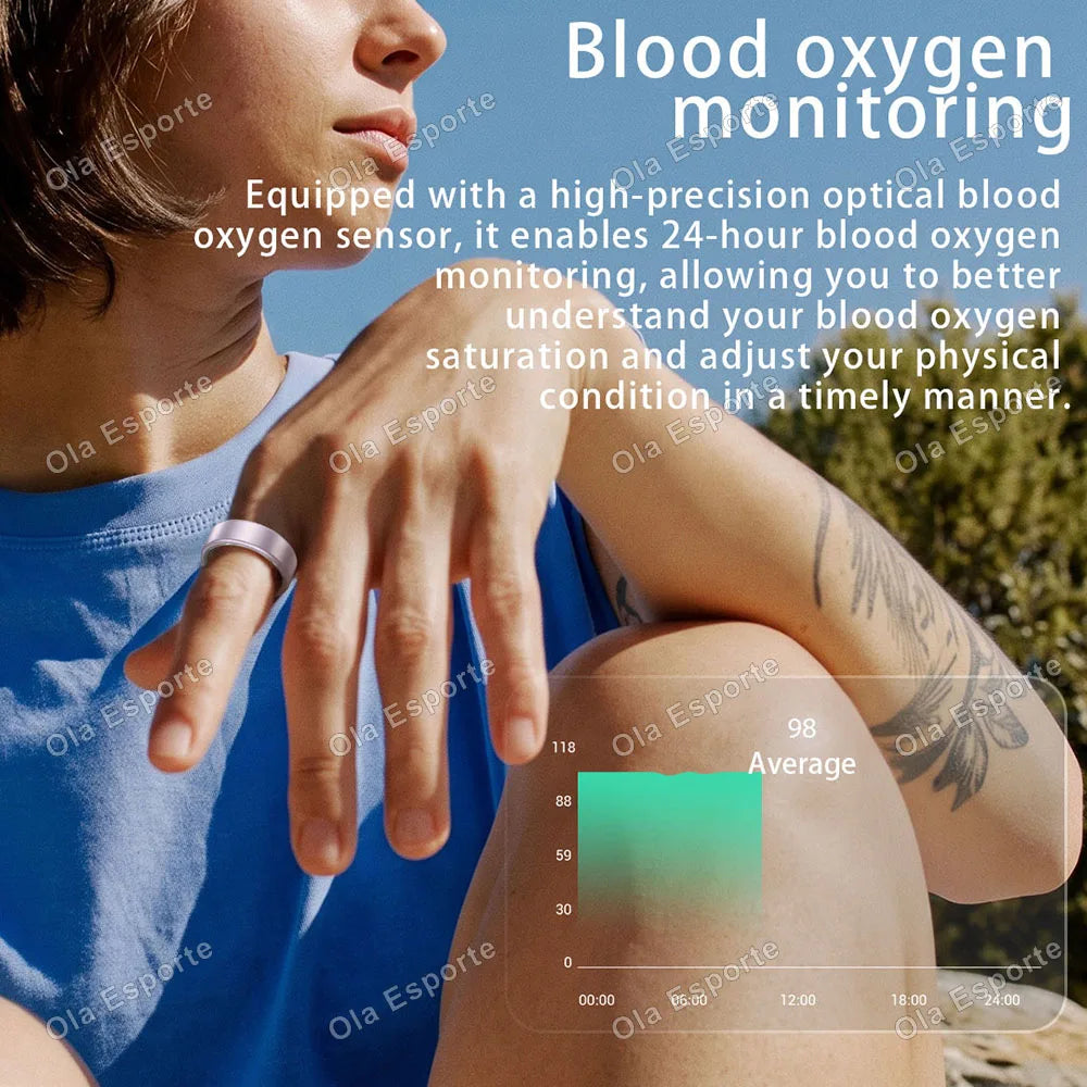 Smart Wellness & Activity Tracking Ring