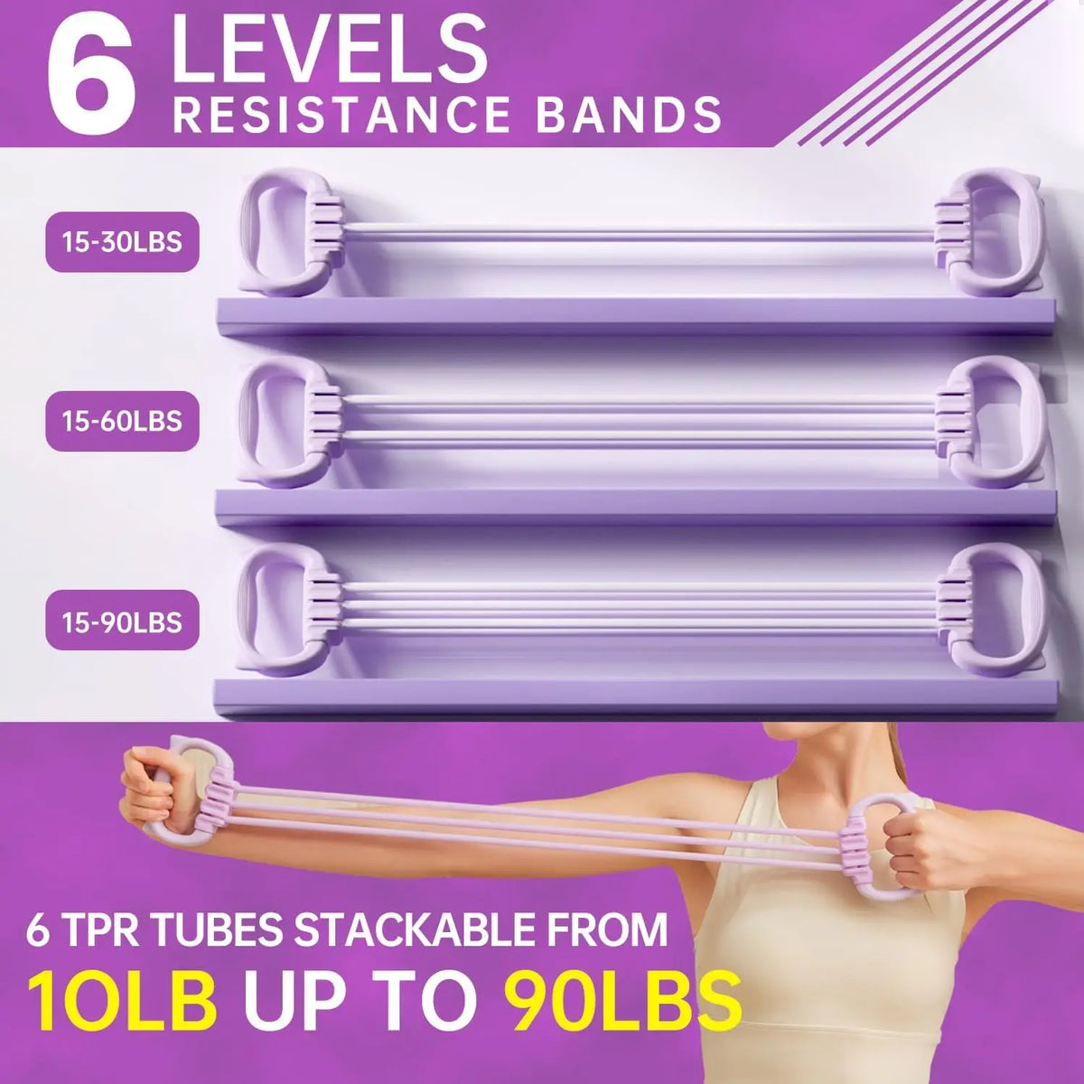 Resistance Bands with Handles - 15-90lbs