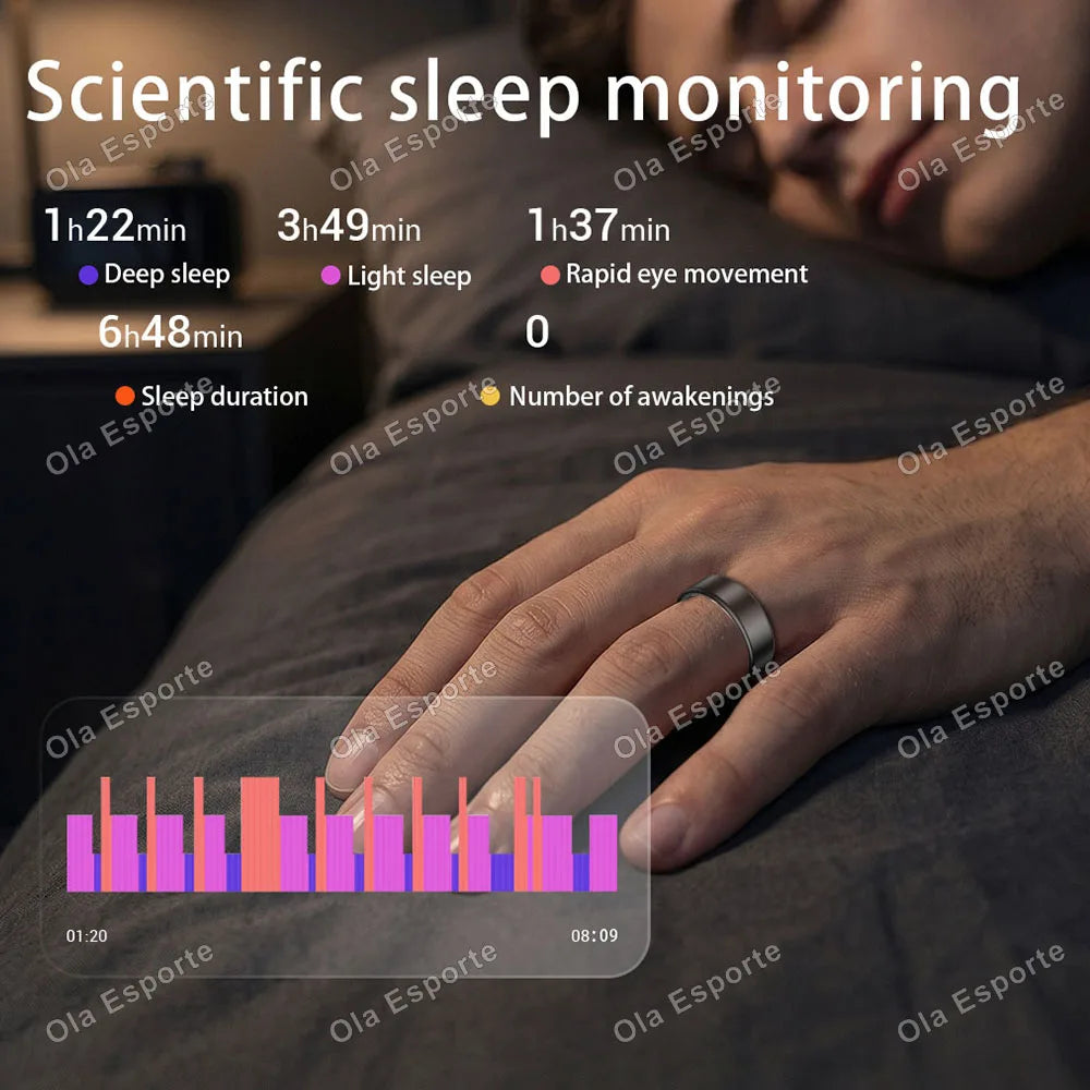 Smart Wellness & Activity Tracking Ring