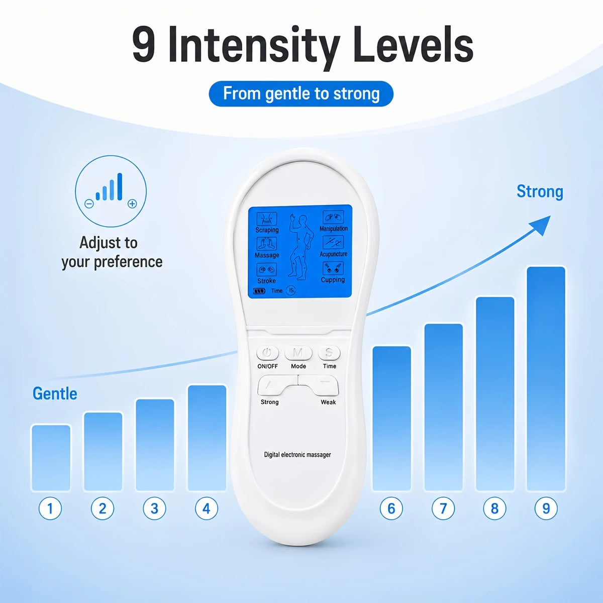 Jitesy Electric TENS Digital Body Massager
