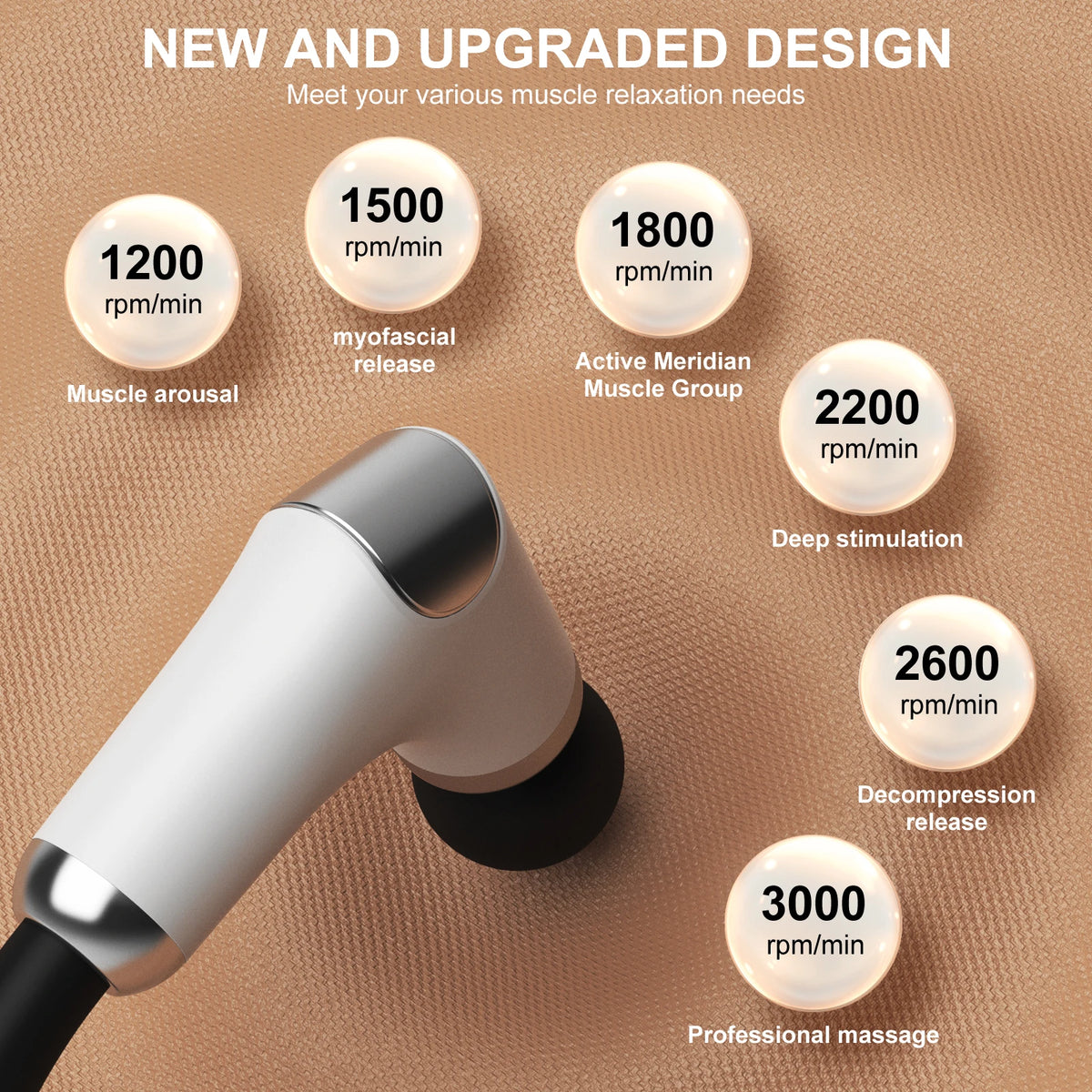 8-in-1 Long-Handle Massage Gun