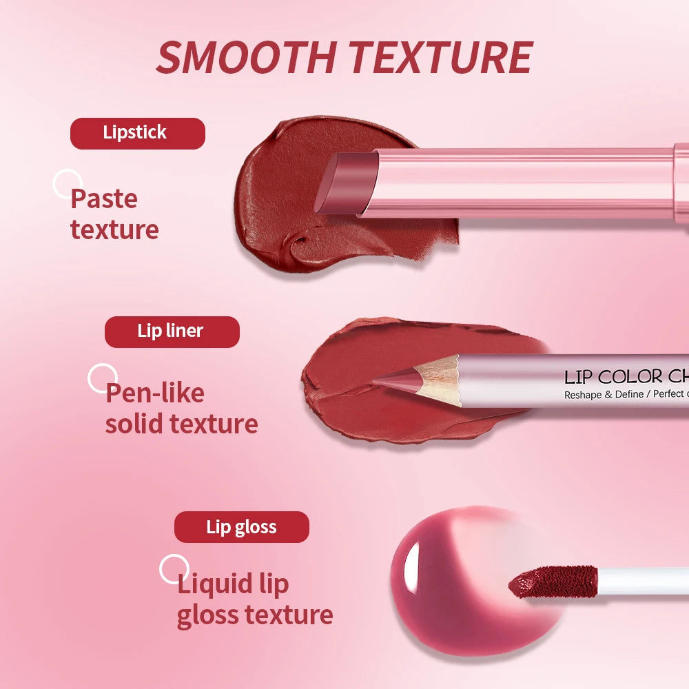 3pcs Mini Lip Makeup Kit Matte