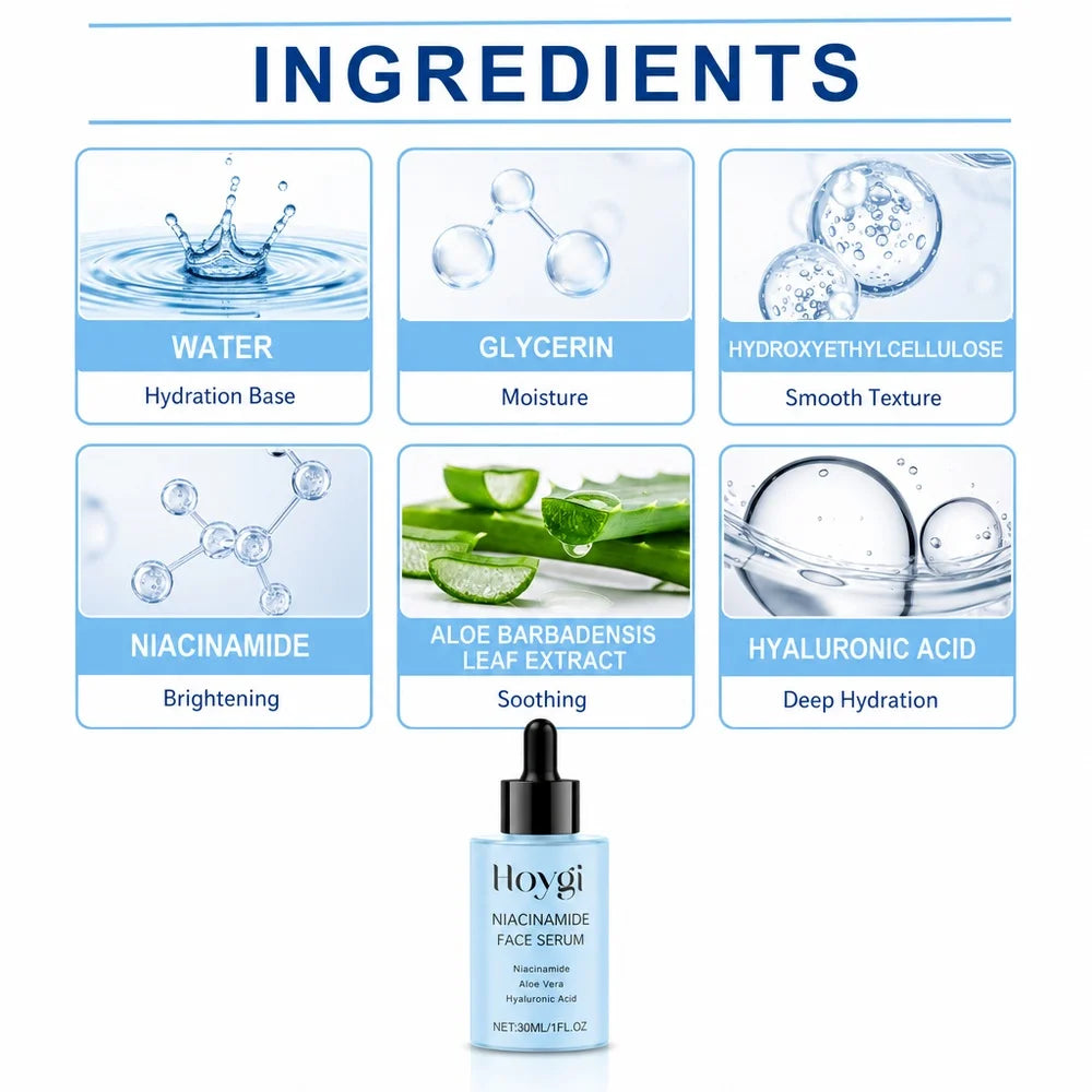 Niacinamide Face Serum – 30ml