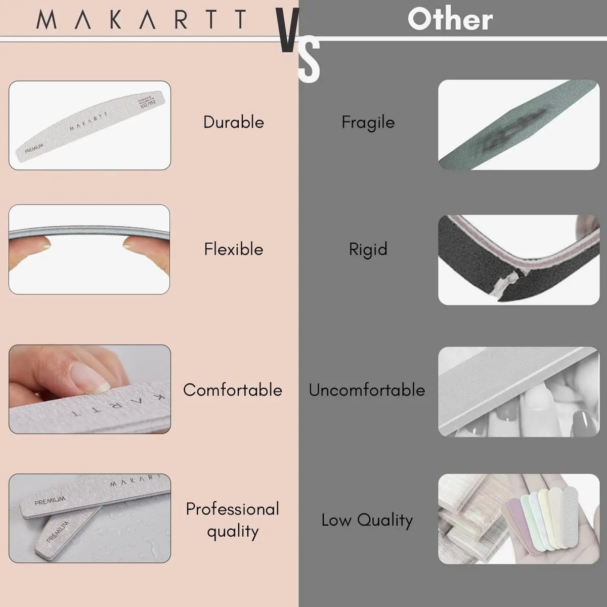 Makartt Professional Nail Files – 10 Piece Set
