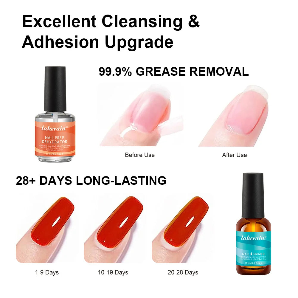Nail Prep Dehydrator & Acid-Free Primer Set – 2 Pieces