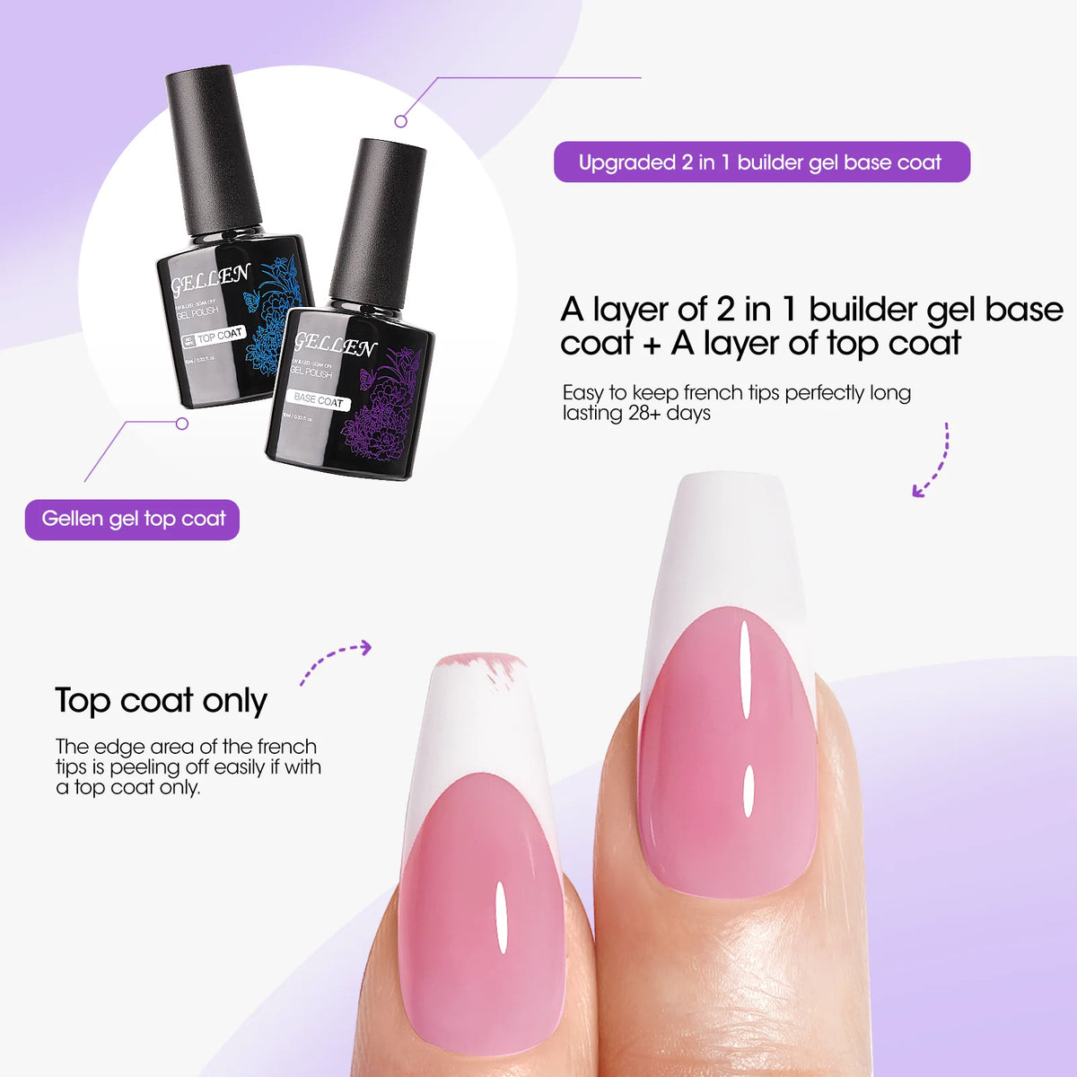 GELLEN French Tip Press-On Gel Nail Kit