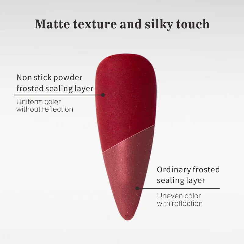 SAUA Matte Gel Top Coat – 15ml