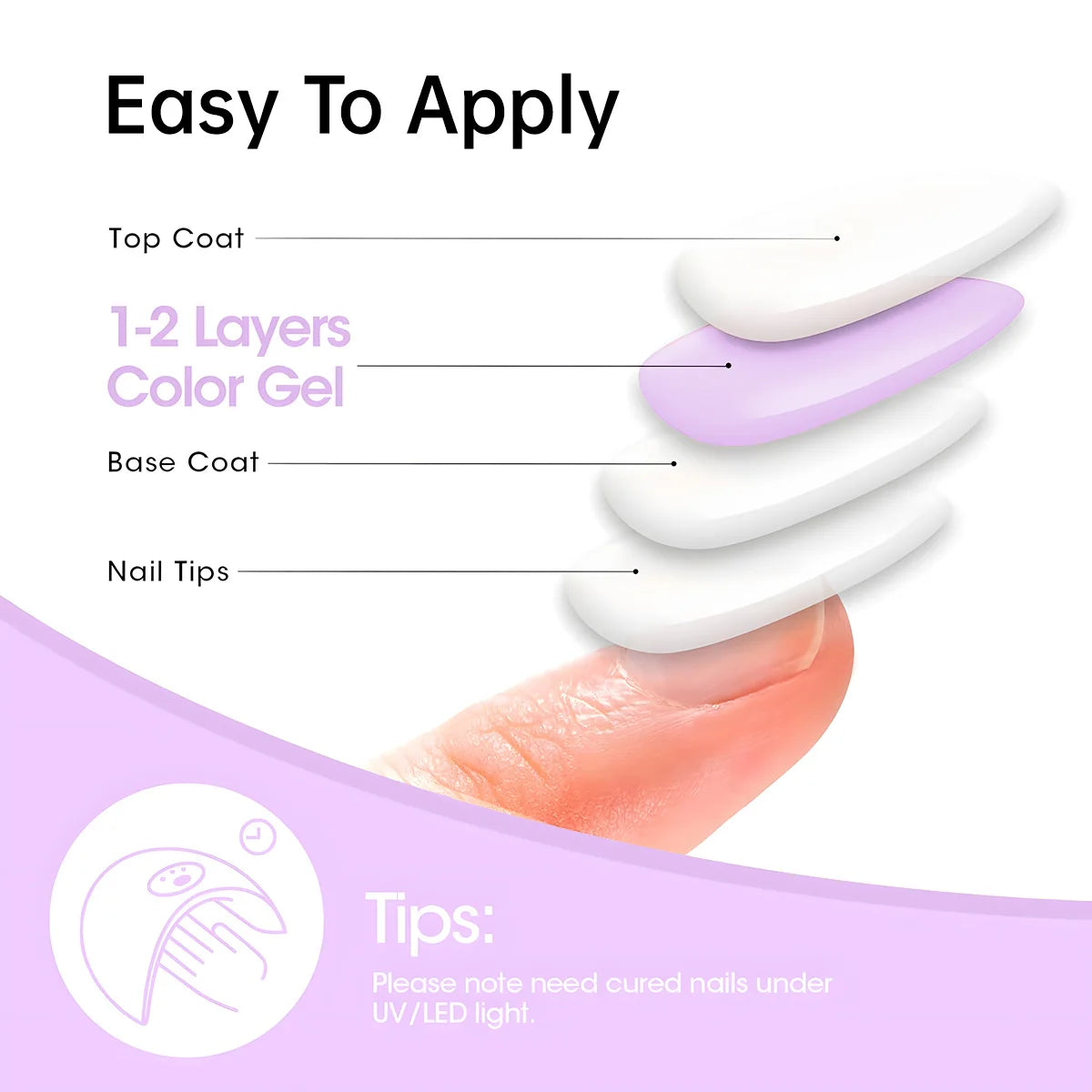 6-Shade Lavender to Royal Purple Gel Nail Polish Set