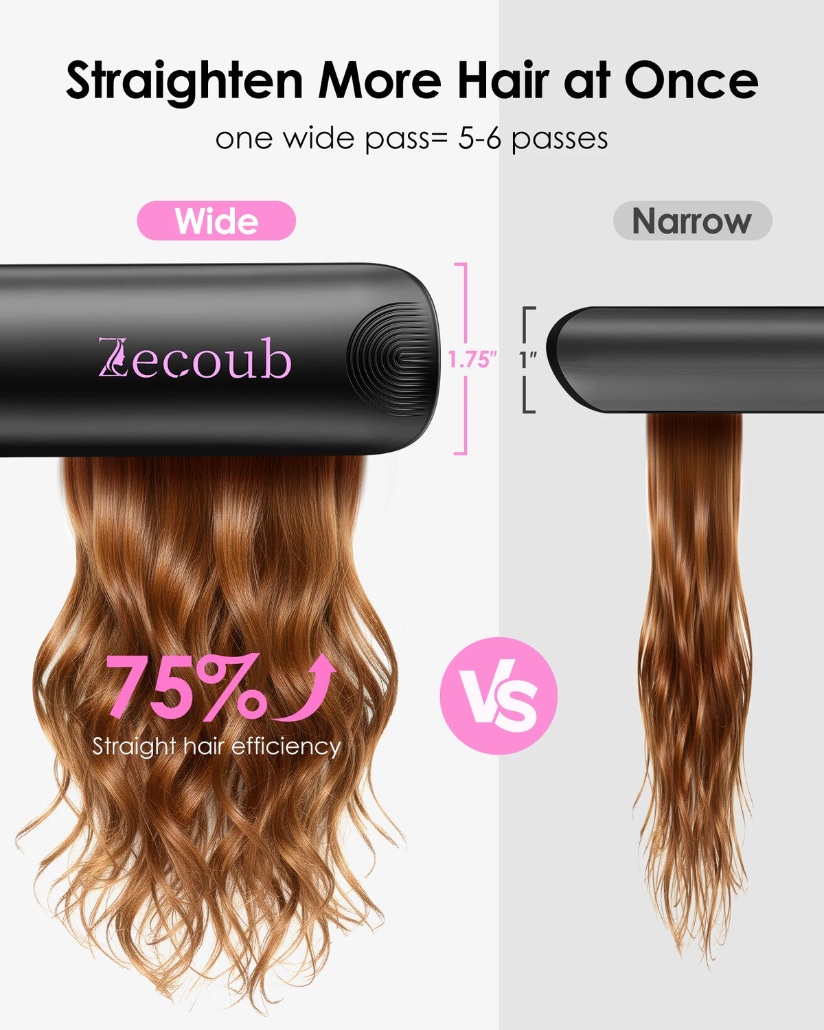 BOPCAL Wide-Plate Ceramic Hair Straightener – Dual Voltage