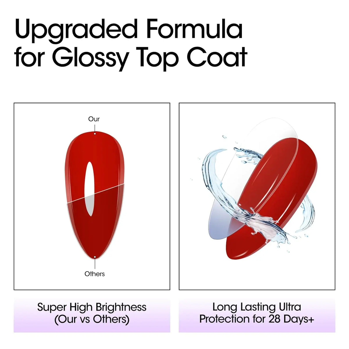 GELLEN No-Wipe Top Coat & Base Coat Gel Set