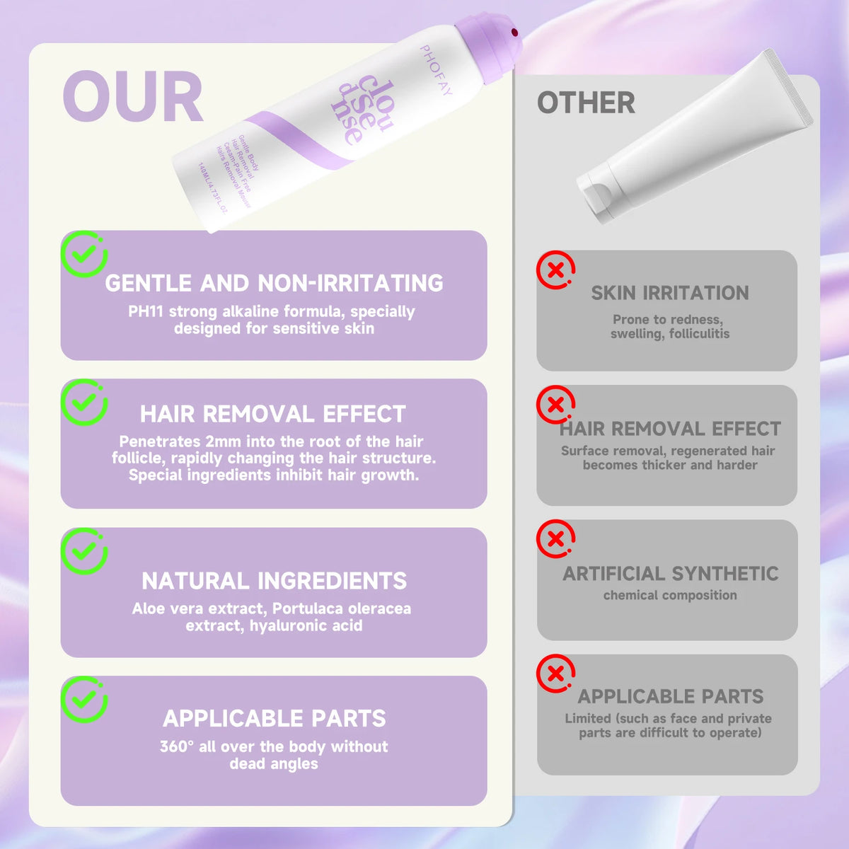 Hair Removal Cream