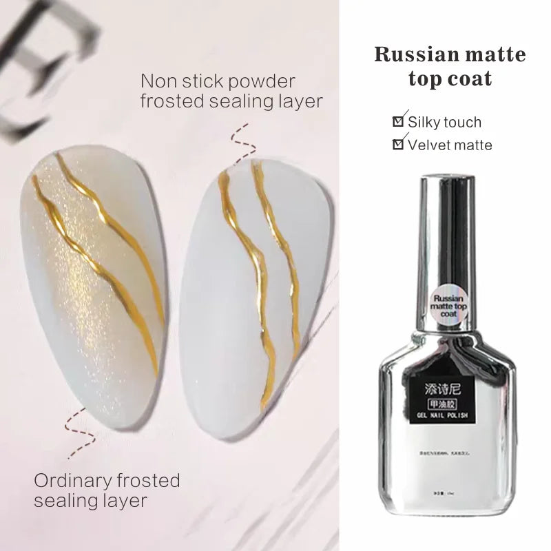SAUA Matte Gel Top Coat – 15ml