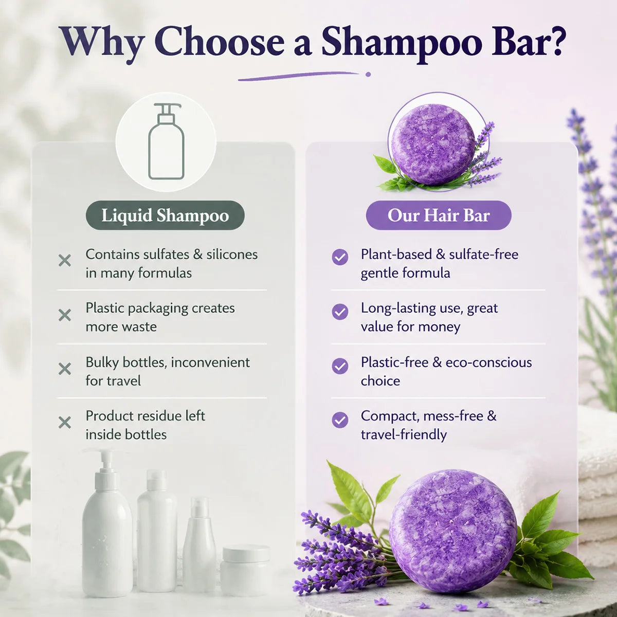 Goiple Curlland Lavender & Tea Tree Shampoo Bar Set
