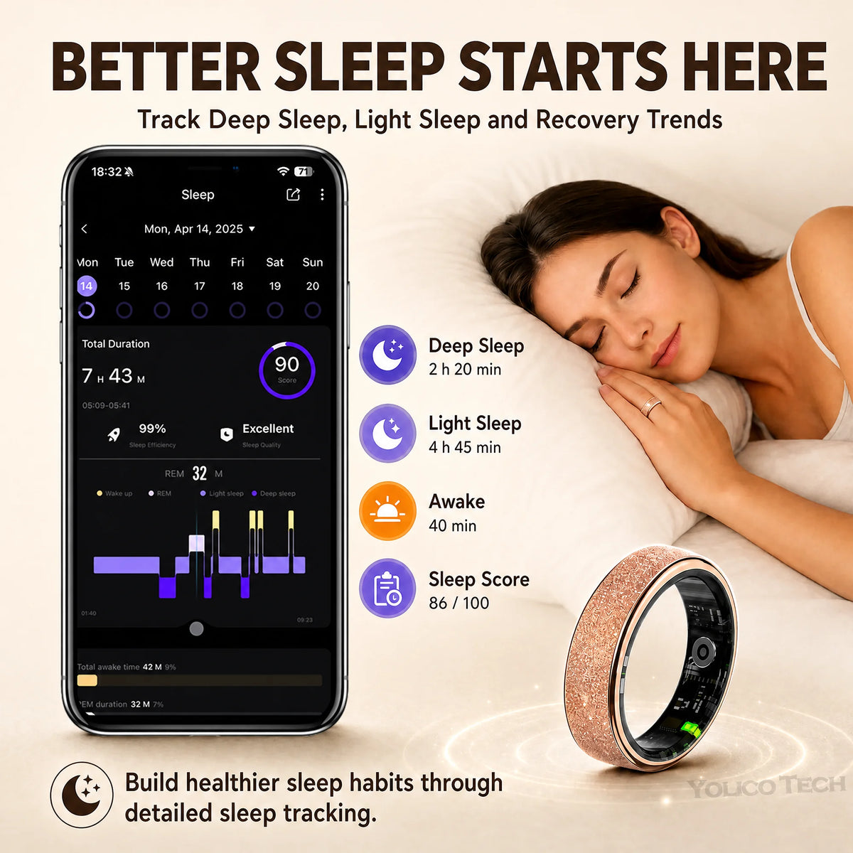 Stainless Steel Smart Ring – Activity & Step Tracker