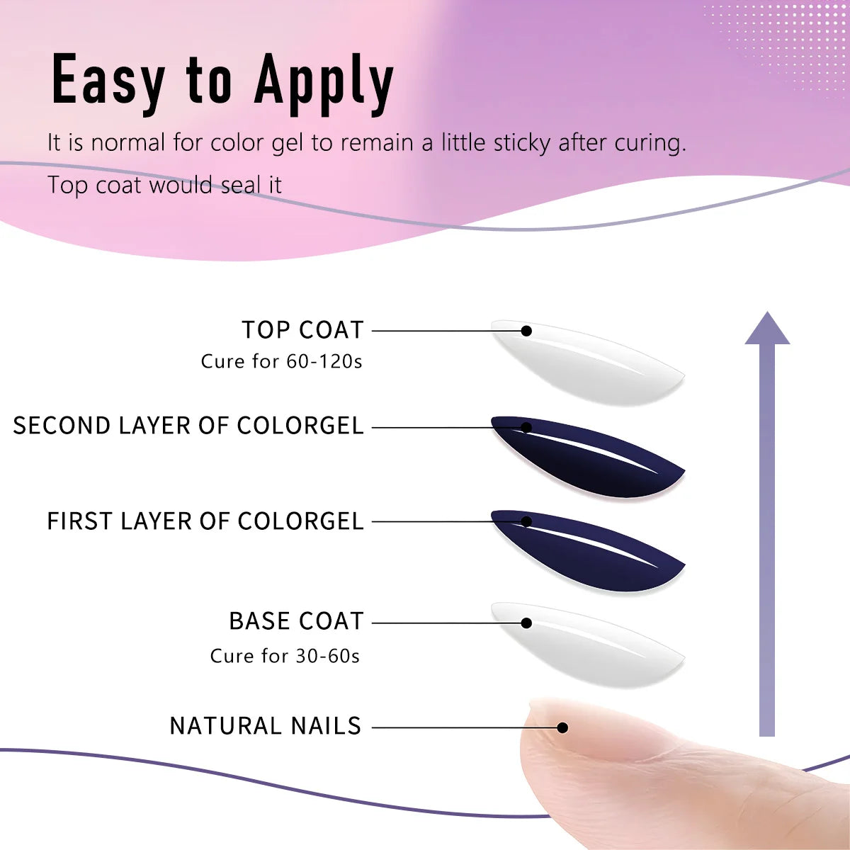 6-Shade Retro Purple, Navy & Coffee Brown Gel Polish Set