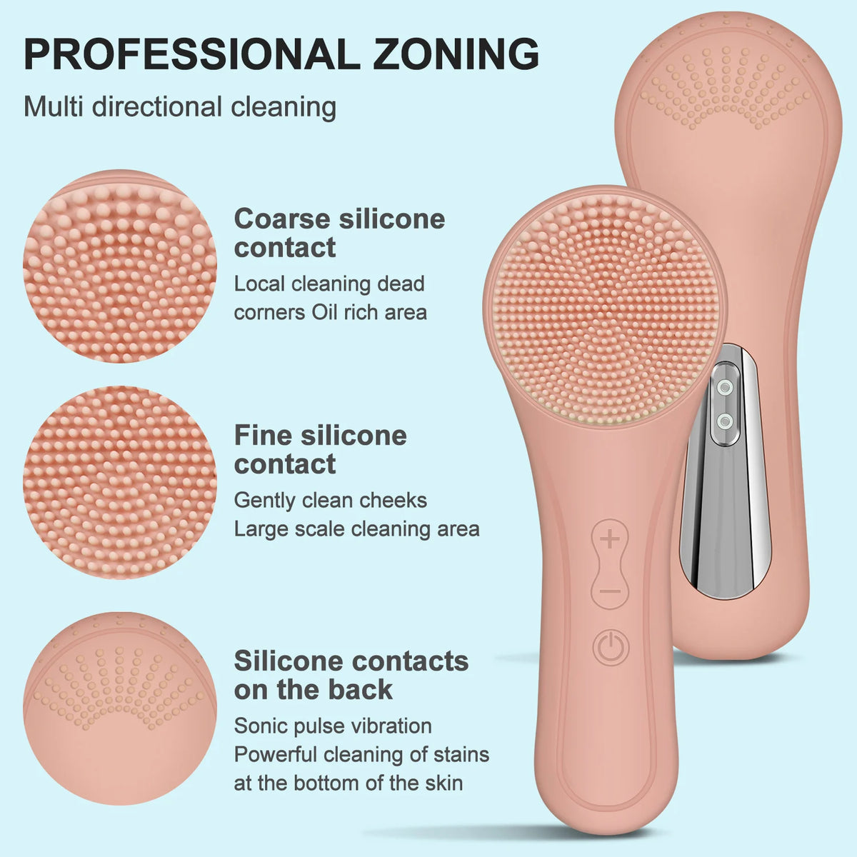 Peach-colored electric facial cleansing brush featuring soft silicone bristles with close-up views of the front, side, and back cleansing textures.