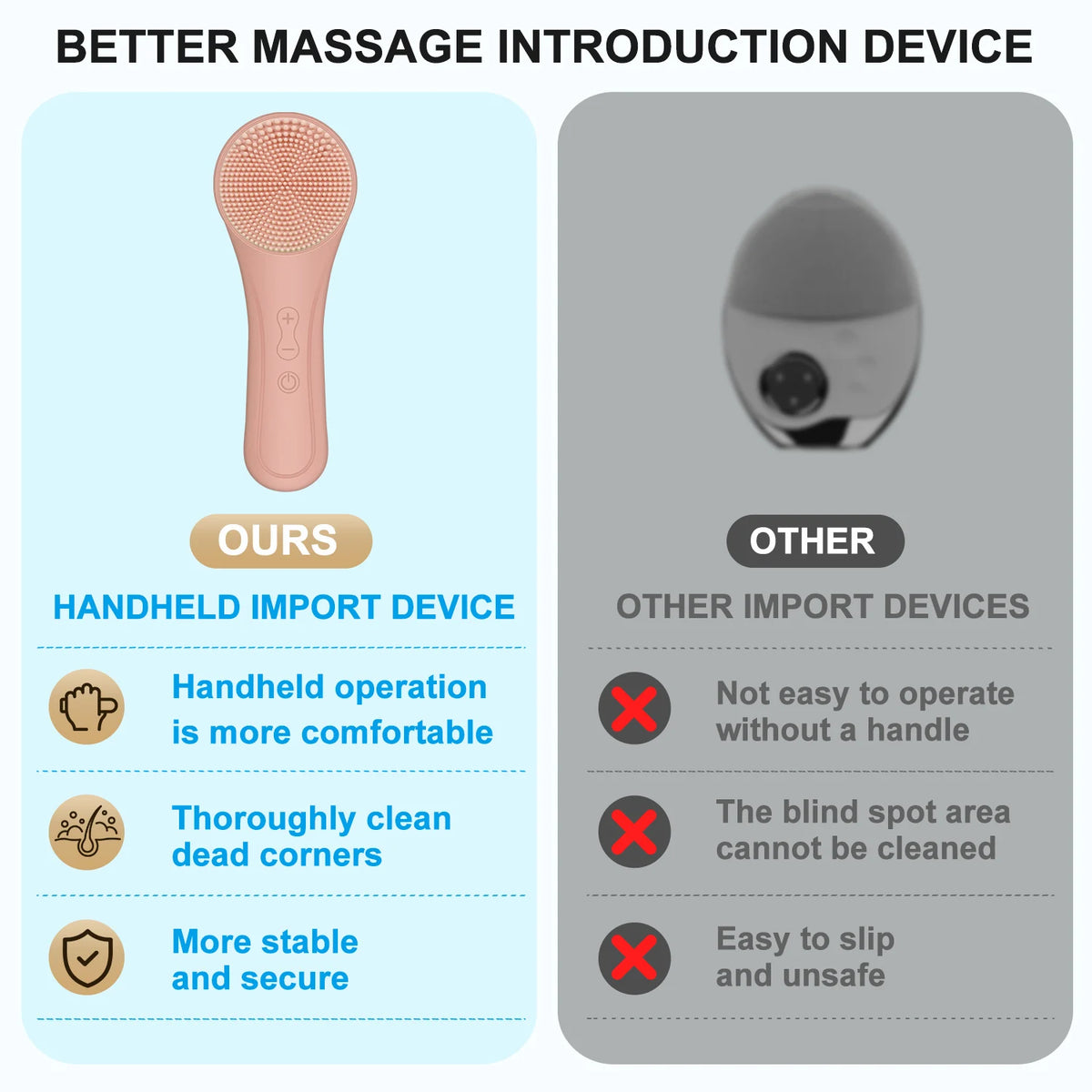 Pink handheld facial cleansing brush comparison graphic highlighting comfortable grip, easy cleaning of hard-to-reach facial areas, and stable handling.